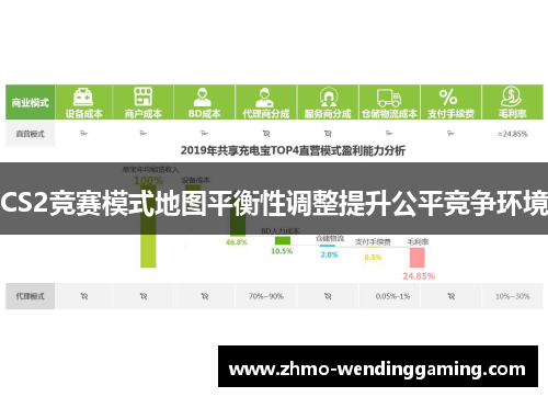 CS2竞赛模式地图平衡性调整提升公平竞争环境